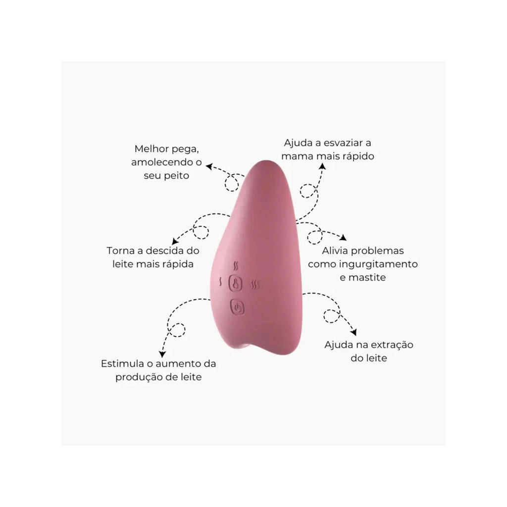 Massajador de Lactação Momcozy