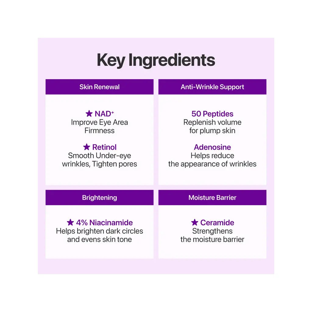Numbuzin No.9 NAD+ Retinal Volumetox Eye Cream | Love my Pharma