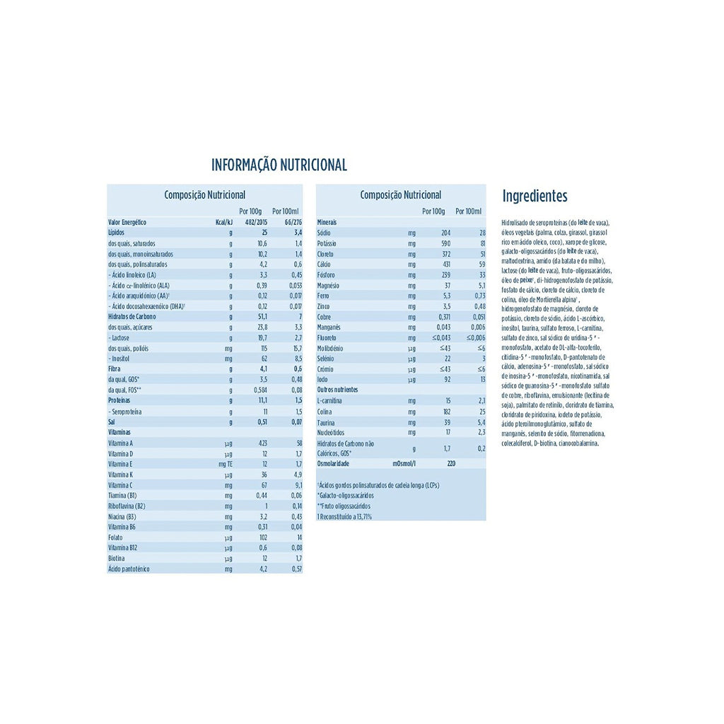 Aptamil Leite AO-AC 1 - Love my Pharma