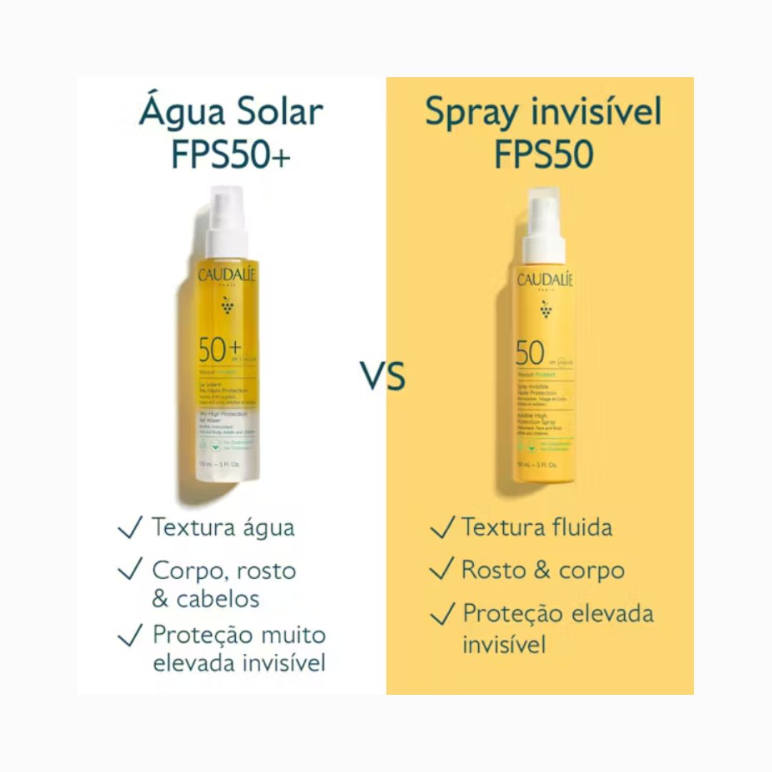 Caudalie Água Solar FPS50+ Vinosun