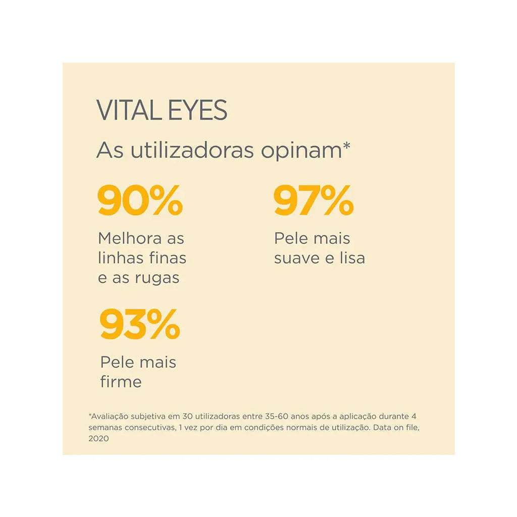 ISDINCEUTICS Vital Eyes Creme