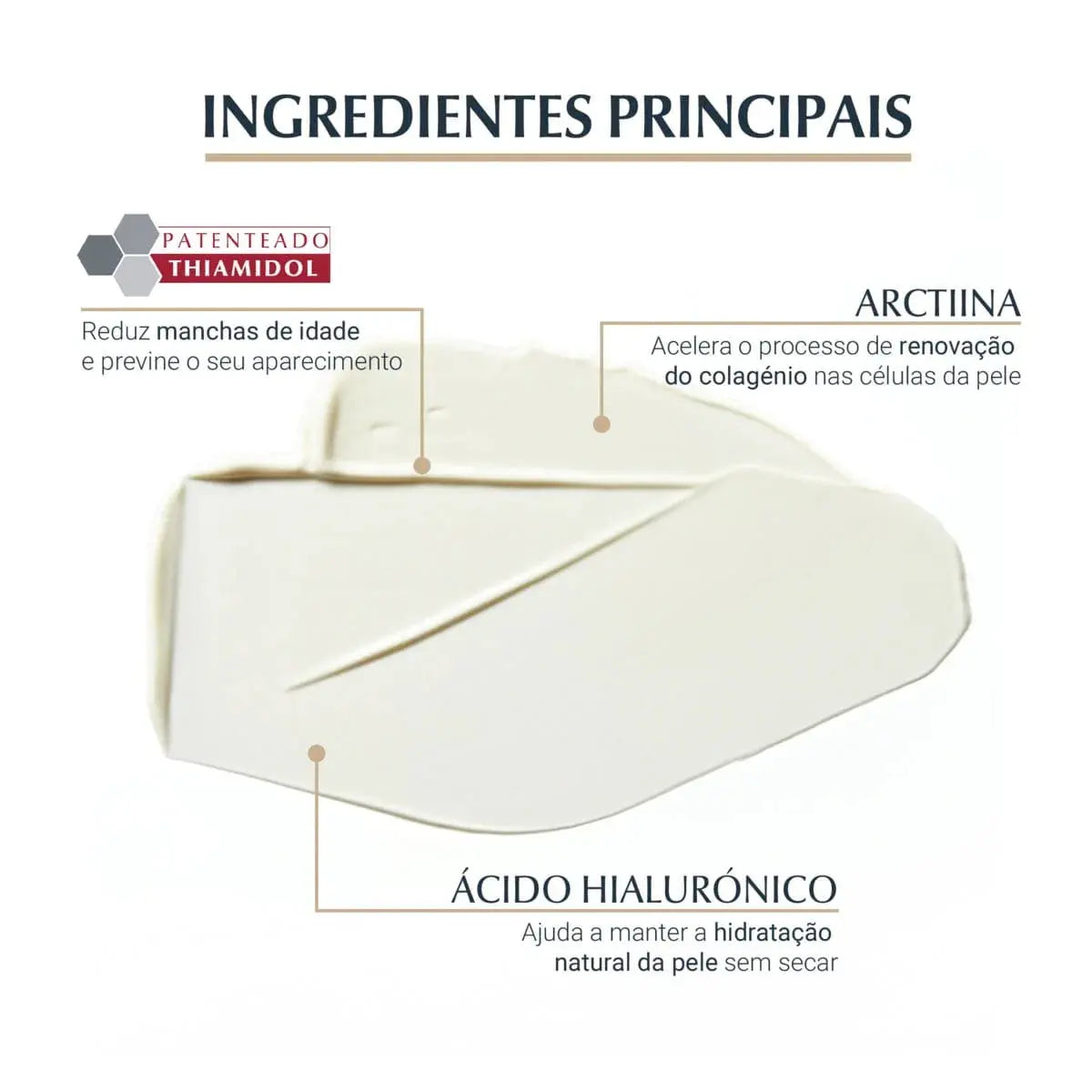 Eucerin Creme de Mãos Anti Idade Hyaluron-Filler + Elasticity