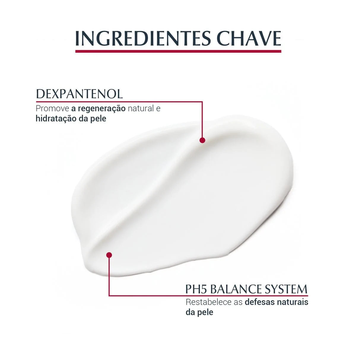 Eucerin Loção Hidratante Pele Seca e Sensível pH5