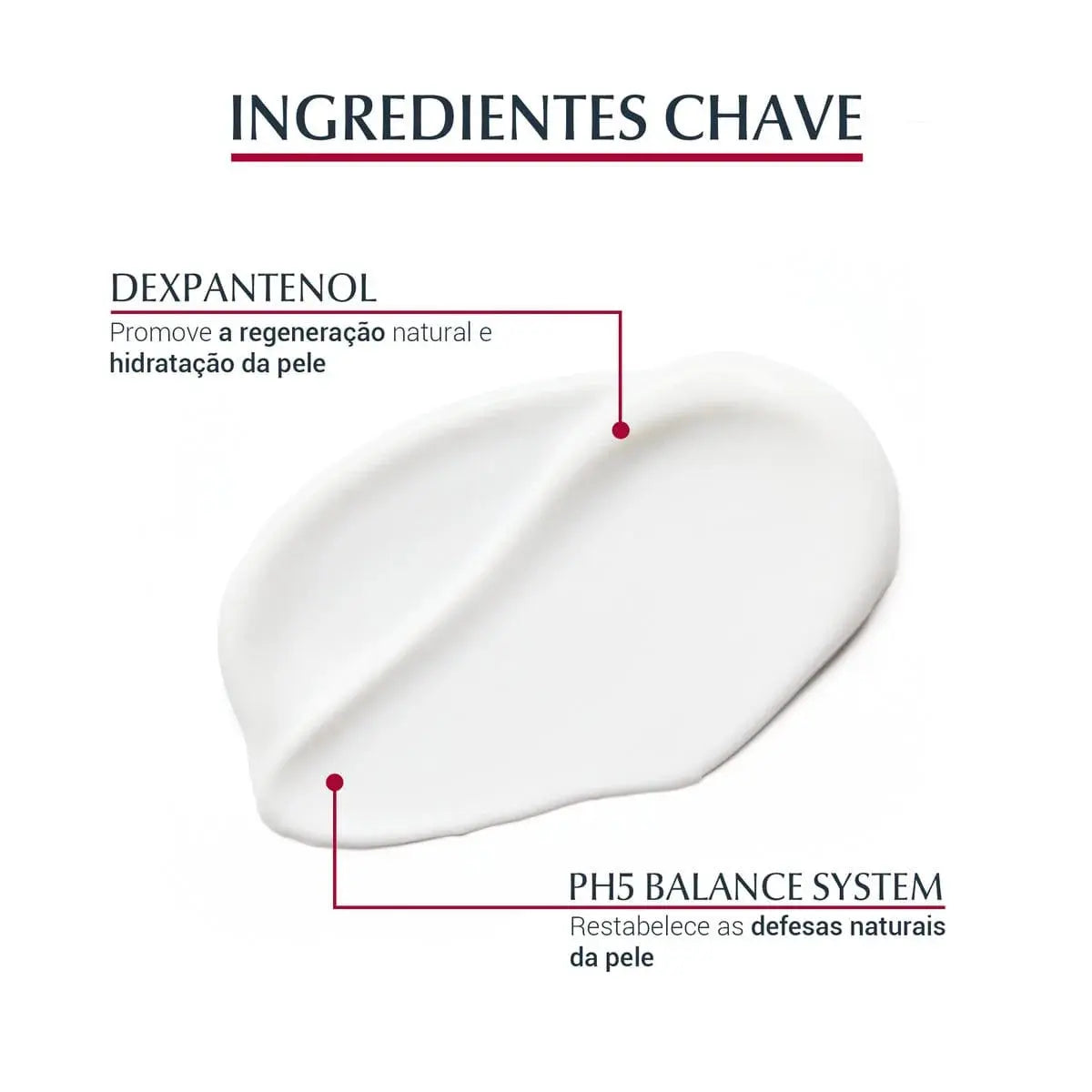Eucerin Loção Hidratante Pele Seca e Sensível pH5