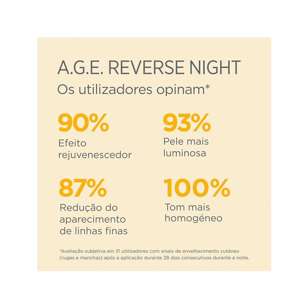 ISDINCEUTICS Age Reverse Night