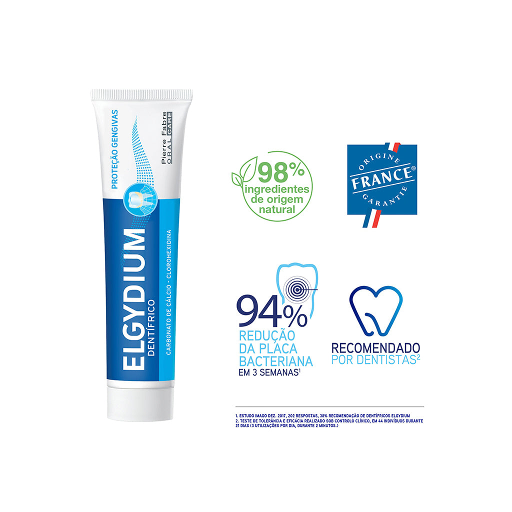 Elgydium Pasta Dentífrica Proteção Gengivas - Love my Pharma