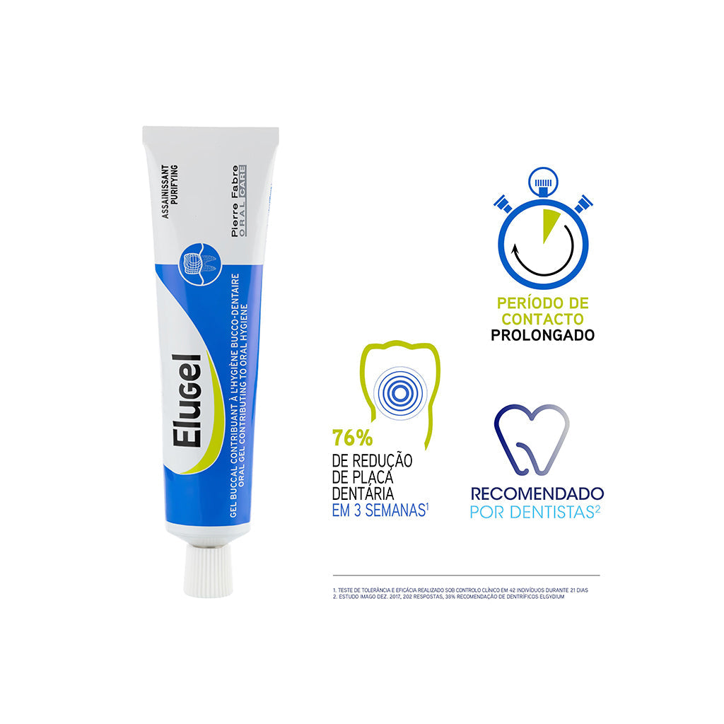 Elugel Gel Bucal Purificante Elgydium