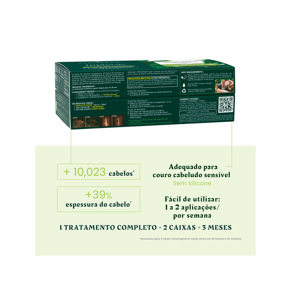 Triphasic Antiqueda Progressiva Rene Furterer