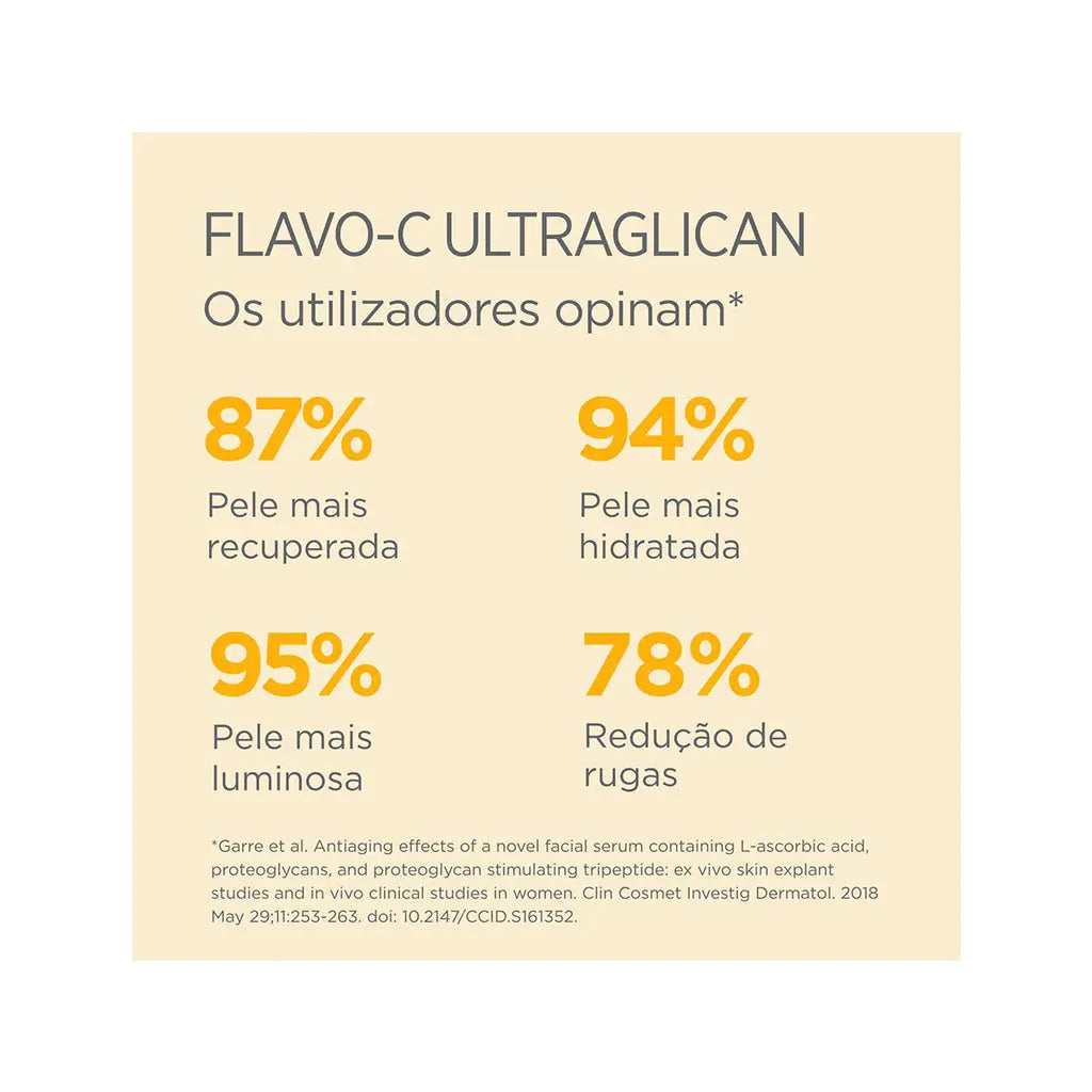 ISDINCEUTICS Flavo-C Ultraglican Sérum
