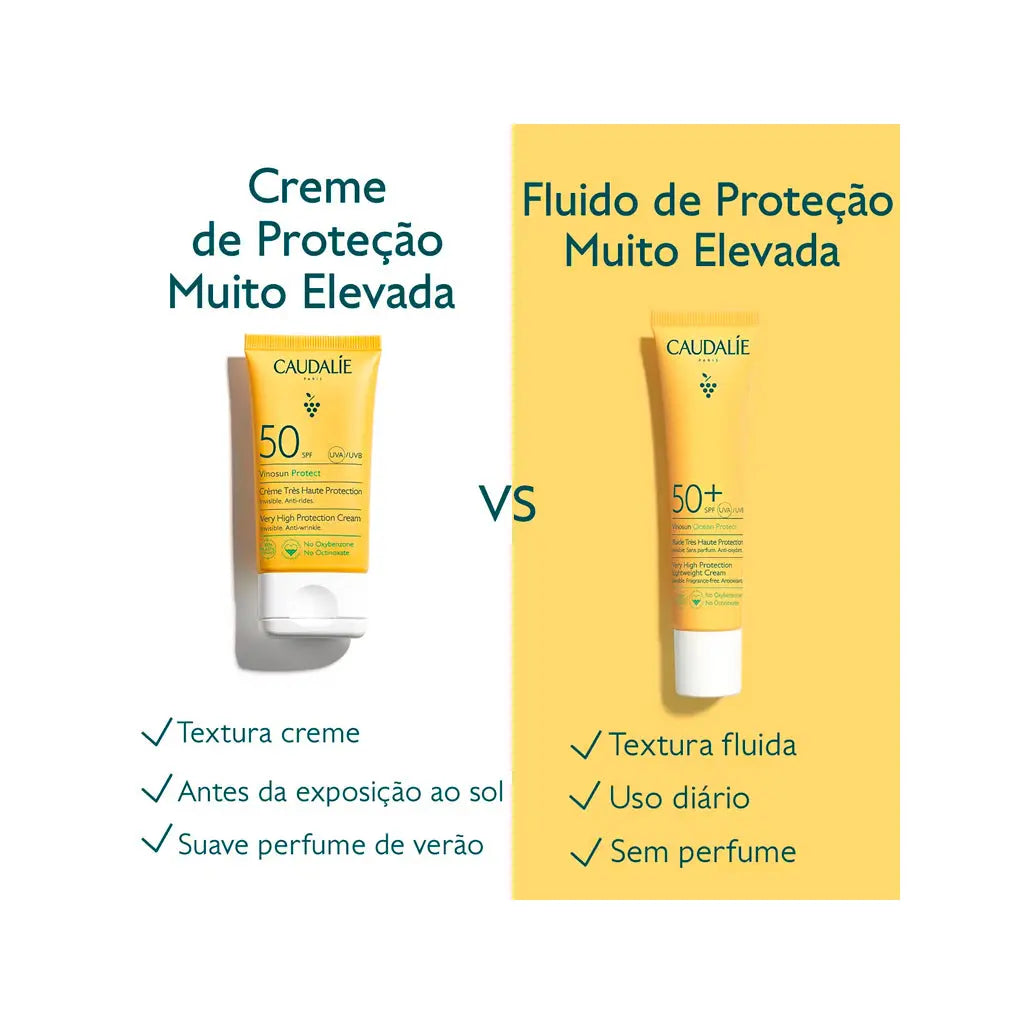 Caudalie Creme Rosto Vinosun FPS50