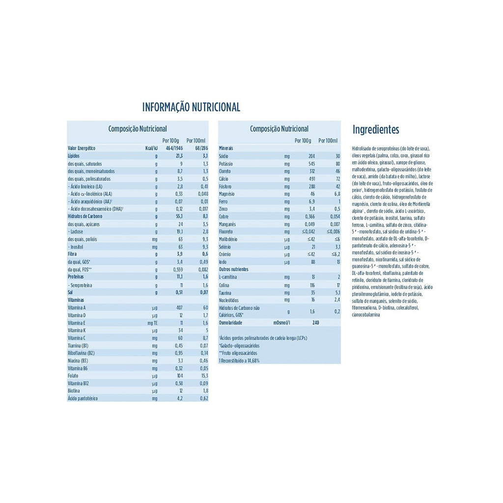 Aptamil Leite AO-AC 2 - Love my Pharma