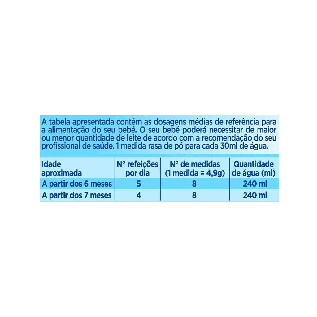 Aptamil Leite AO-AC 2