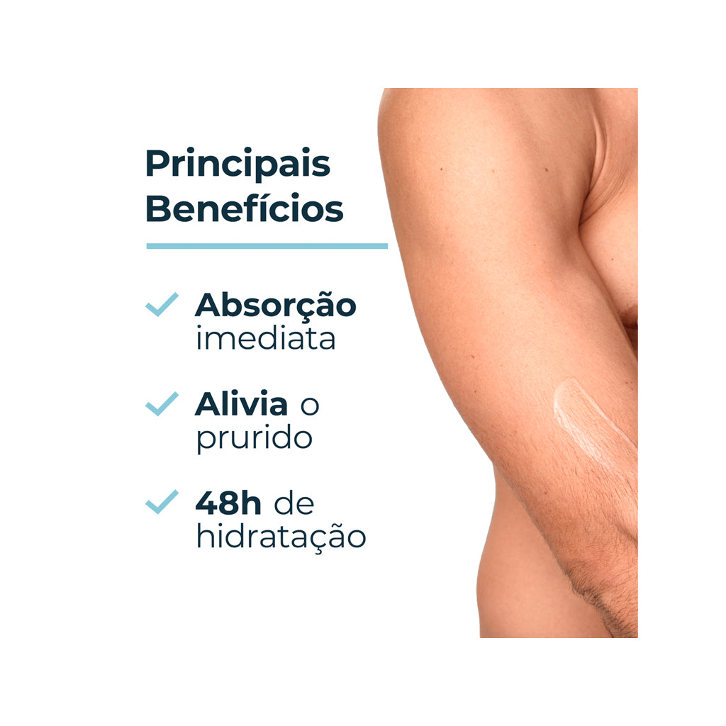 Eucerin AtopiControl Hidroloção Apaziguante - Love my Pharma