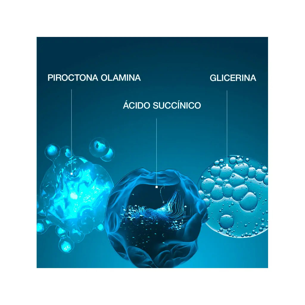 Ducray Kelual Squanorm Champô Caspa Seca