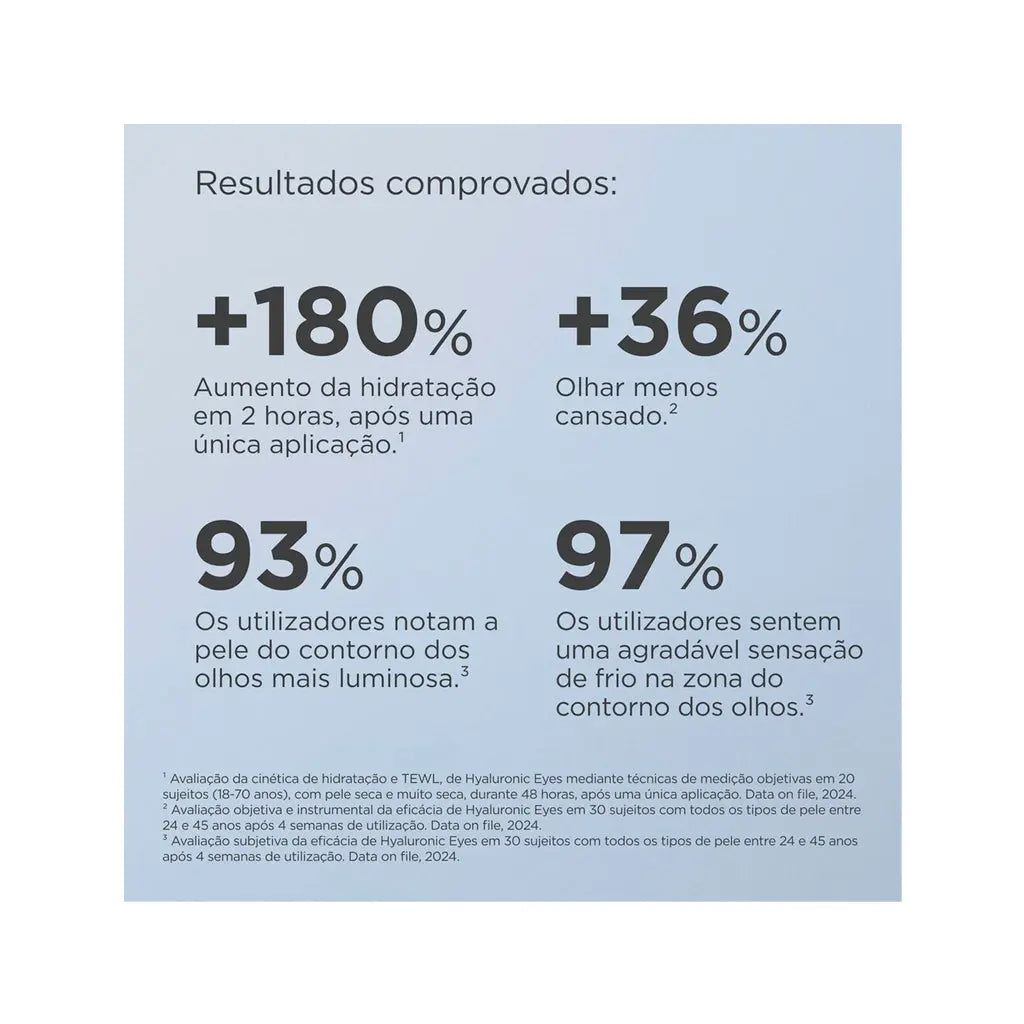 ISDINCEUTICS Hyaluronic Eyes Gel Contorno Olhos