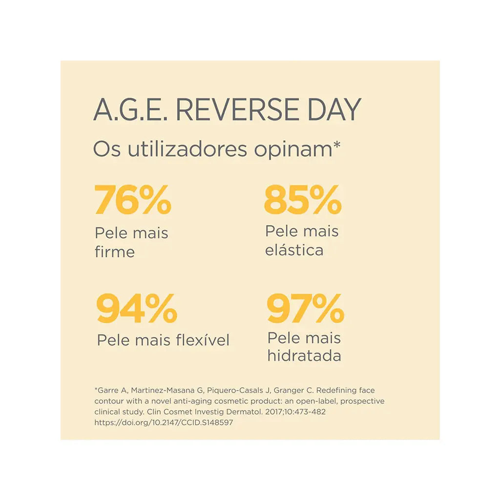 ISDINCEUTICS Age Reverse Day