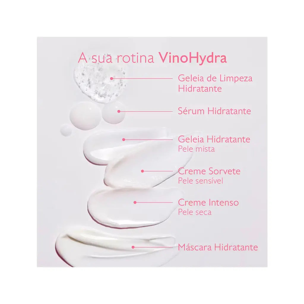 Caudalie Vinohydra Gel Limpeza Hidratante
