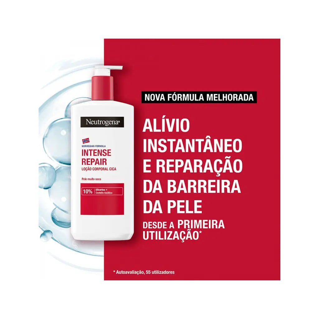 Neutrogena Loção Corporal Reparação Intensa – Pack Promocional