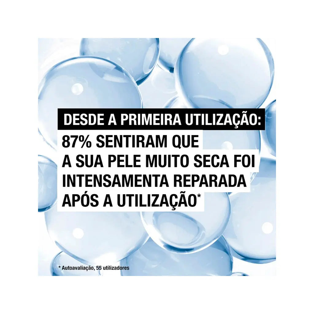 Neutrogena Loção Corporal Reparação Intensa – Pack Promocional