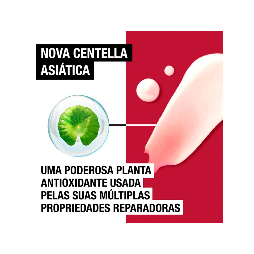 Neutrogena Loção Corporal Reparação Intensa – Pack Promocional