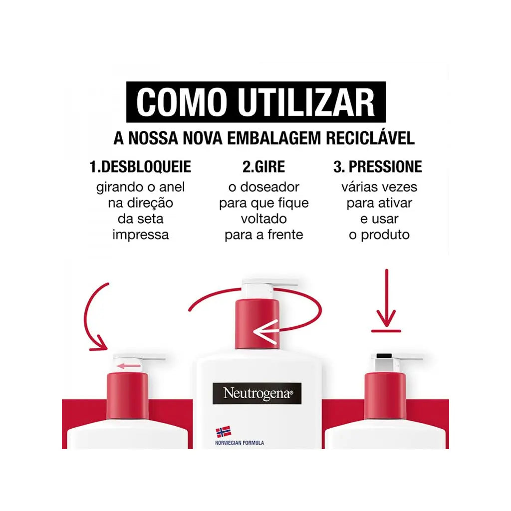 Neutrogena Loção Corporal Reparação Intensa – Pack Promocional