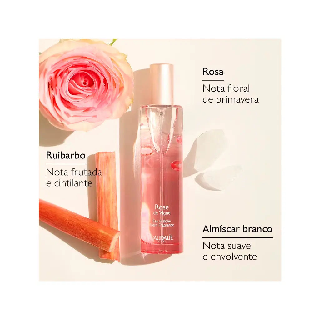 Caudalie Coffret Água Fresca Rose de Vignes