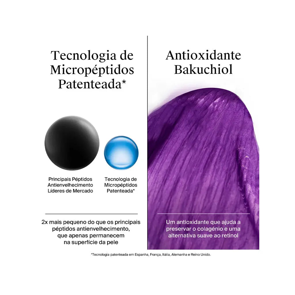 Neutrogena Collagen Bank Creme Hidratante