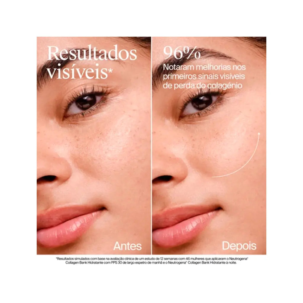 Neutrogena Coffret Collagen Bank Creme SPF30 + Gel Creme Olhos