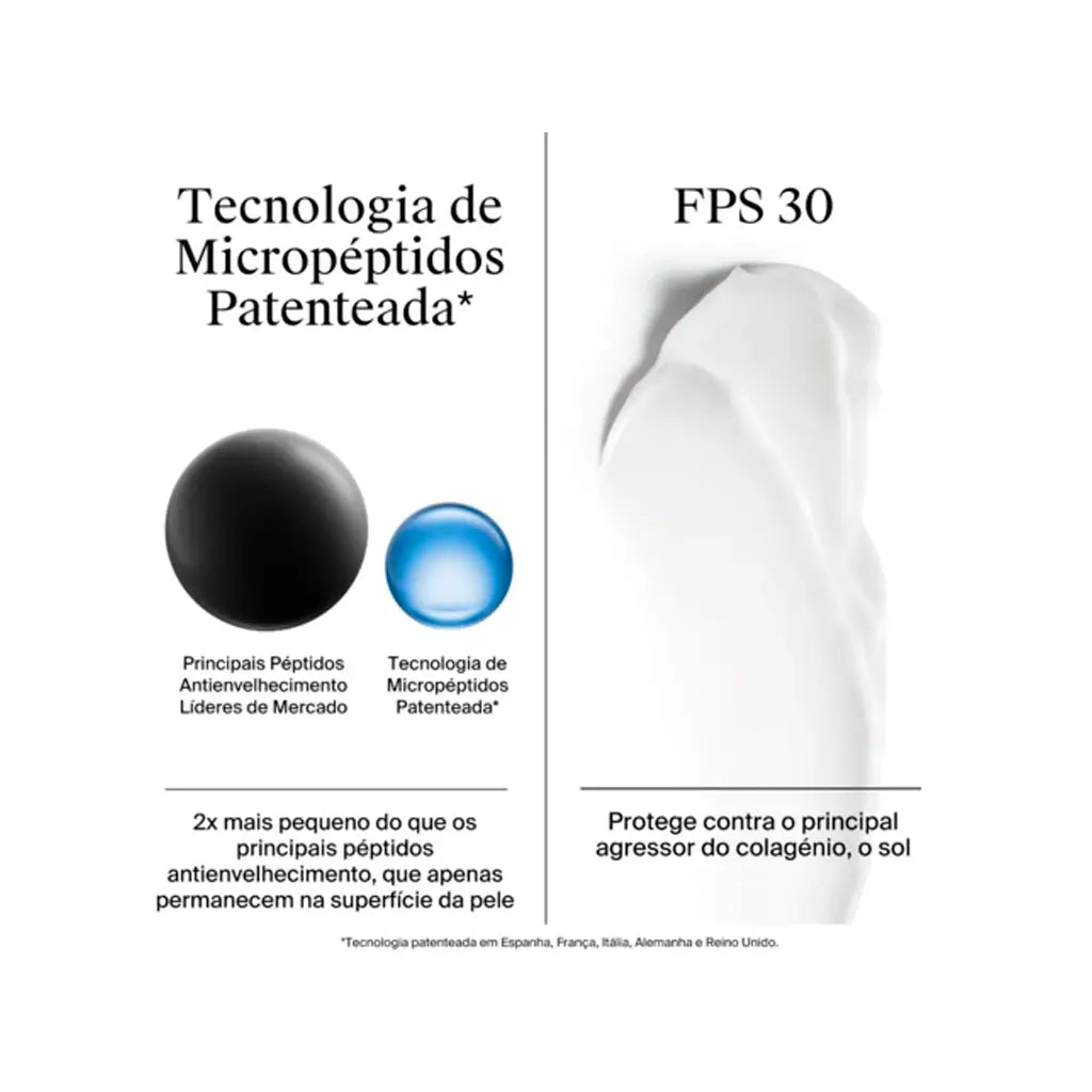 Neutrogena Coffret Collagen Bank Creme SPF30 + Gel Creme Olhos