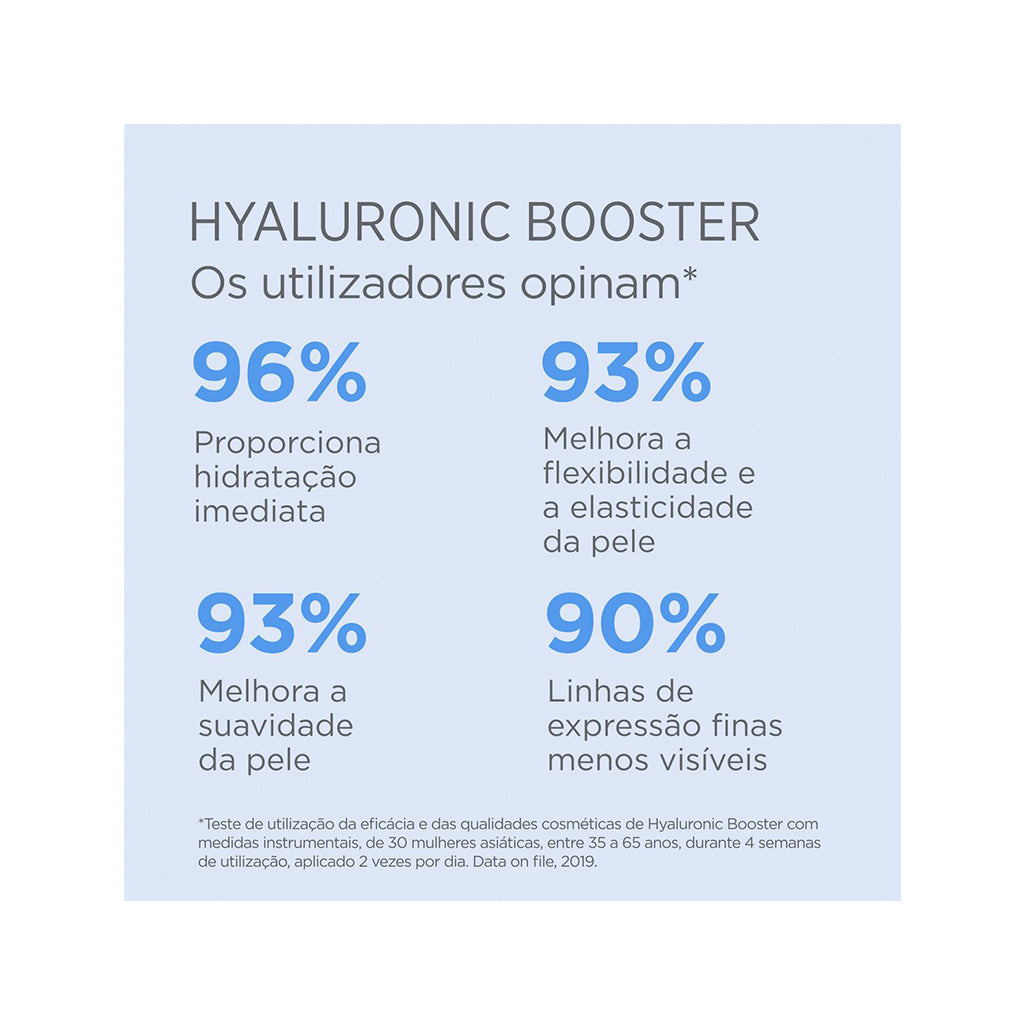 Hyaluronic Booster ISDINCEUTICS