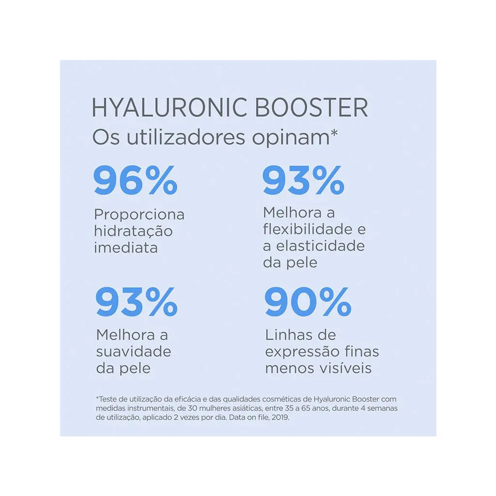ISDINCEUTICS Hyaluronic Booster