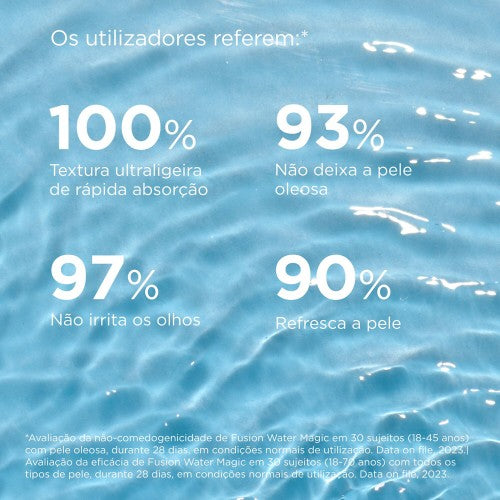 Fotoprotector Fusion Water Magic SPF50 ISDIN