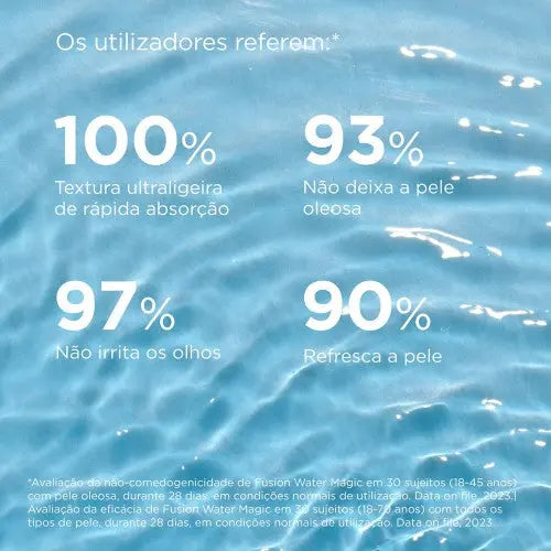 ISDIN Fotoprotector Fusion Water Magic SPF50