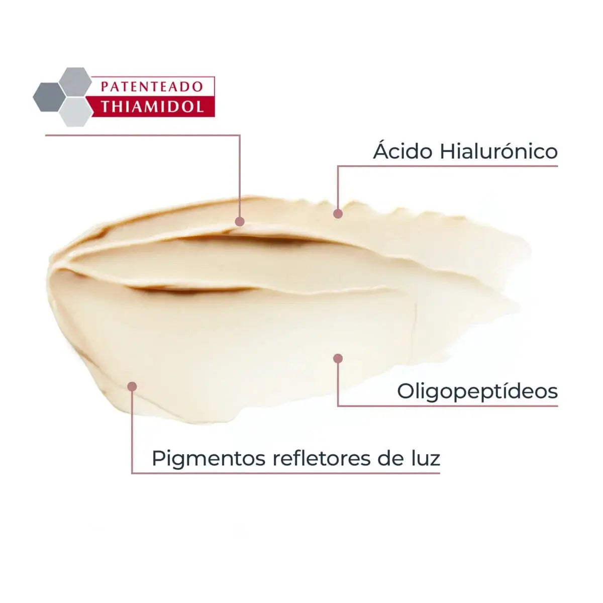 Eucerin Creme Contorno dos Olhos Anti-Pigment