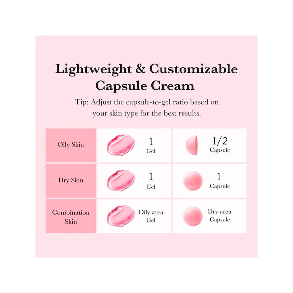 Medicube TXA Niacinamide Capsule | Love my Pharma