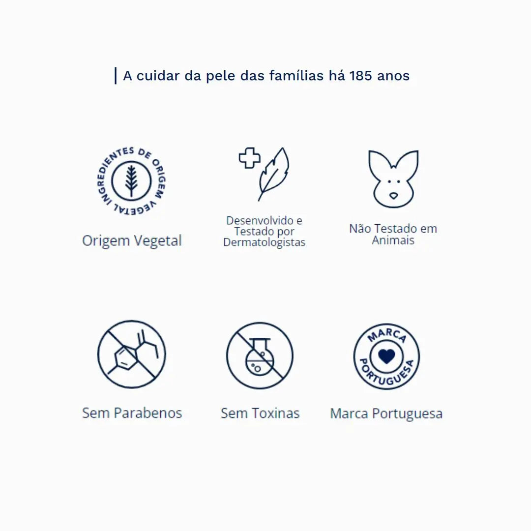 Barral Creme Anti-Prurido DermaProtect