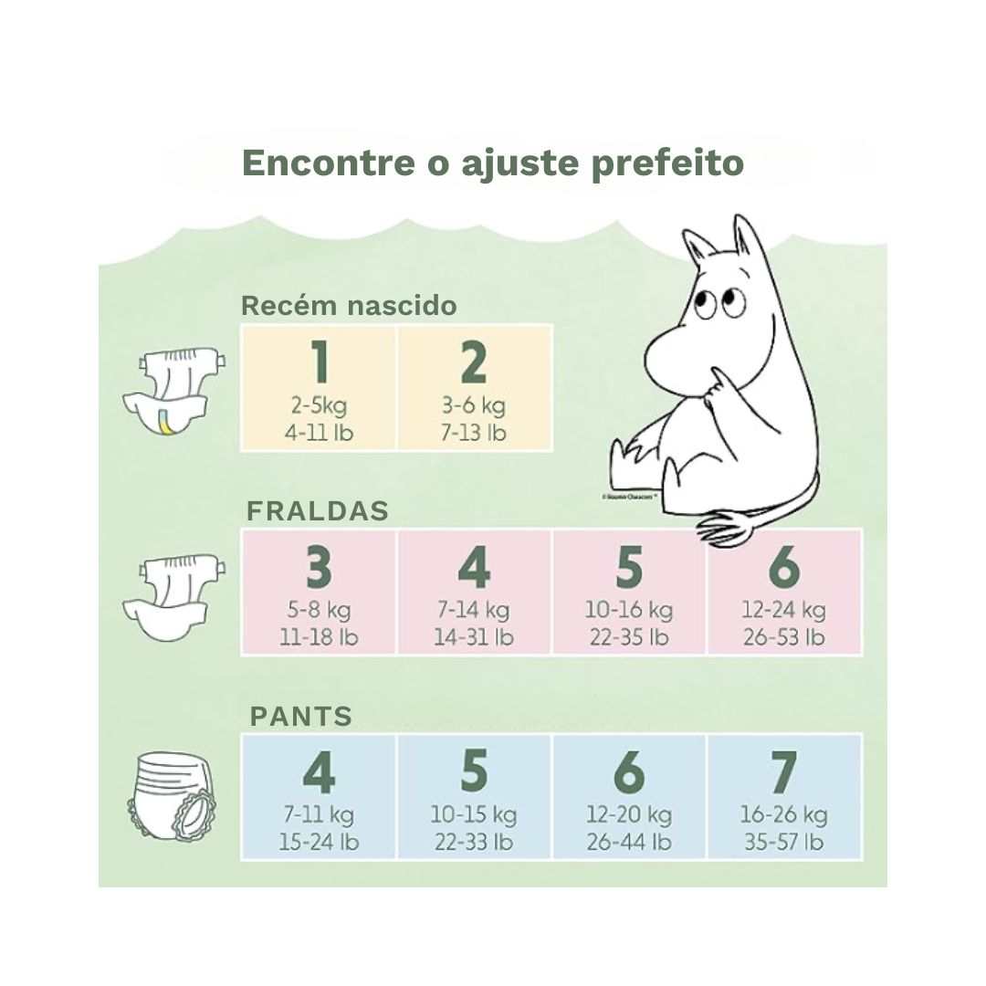 Fraldas NewBorn 3-6 kg - Tamanho 2 Muumi