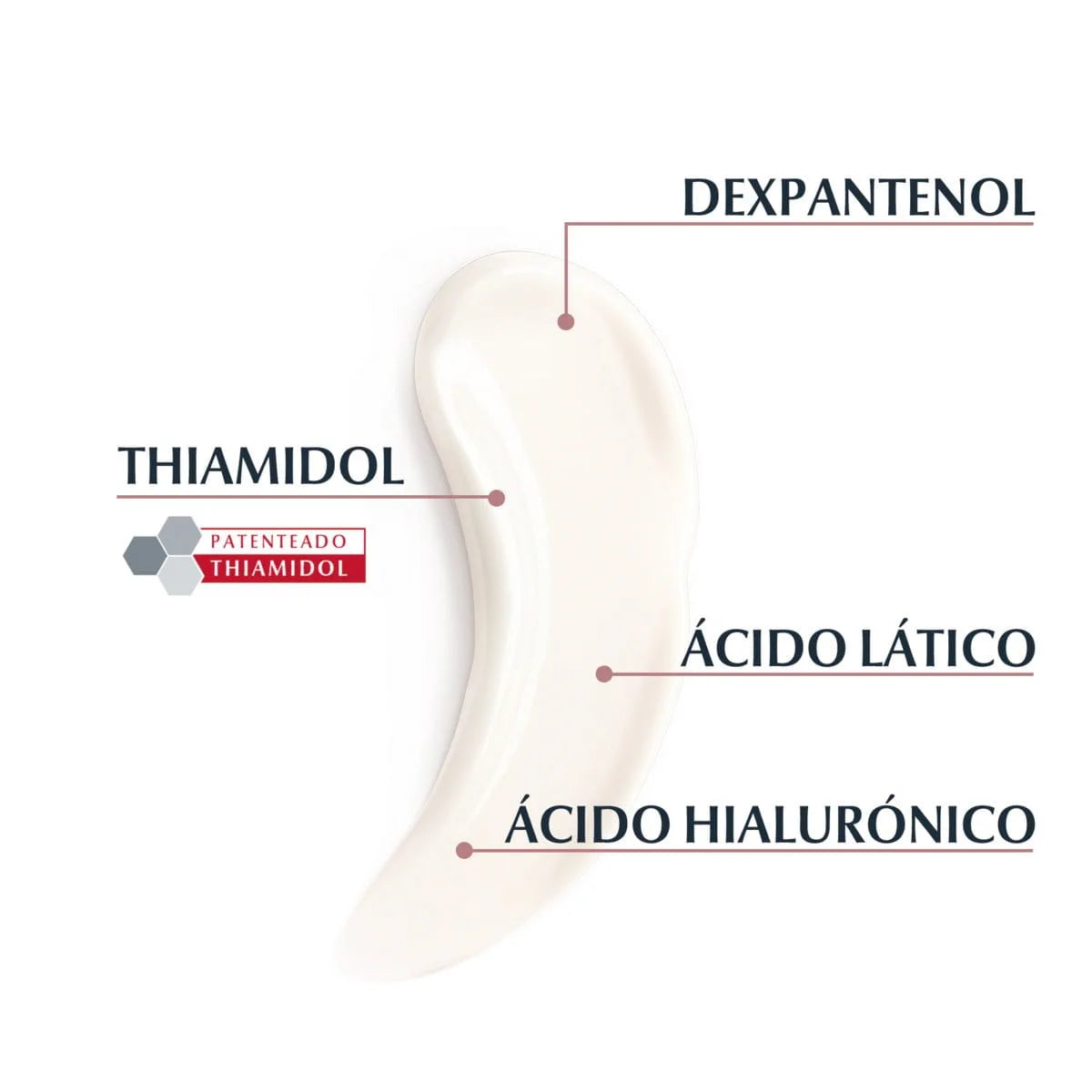 Eucerin Creme de Corpo Antimanchas Anti-Pigment