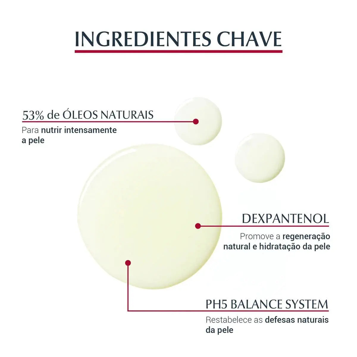 Eucerin Óleo de Duche Pele Sensível PH5