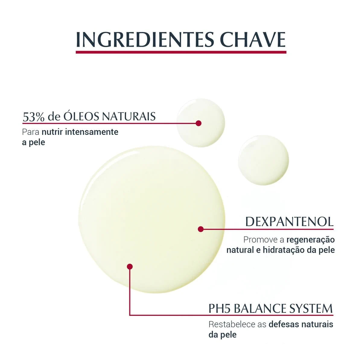 Óleo de Duche Pele Sensível PH5 Eucerin