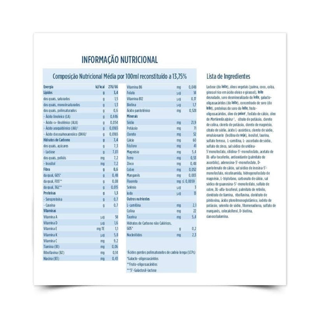 Leite Lactentes 1 Aptamil