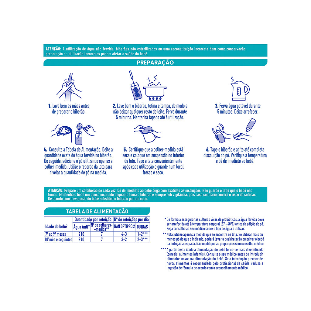 Nestlé Nan OptiPro 2 - Love my Pharma