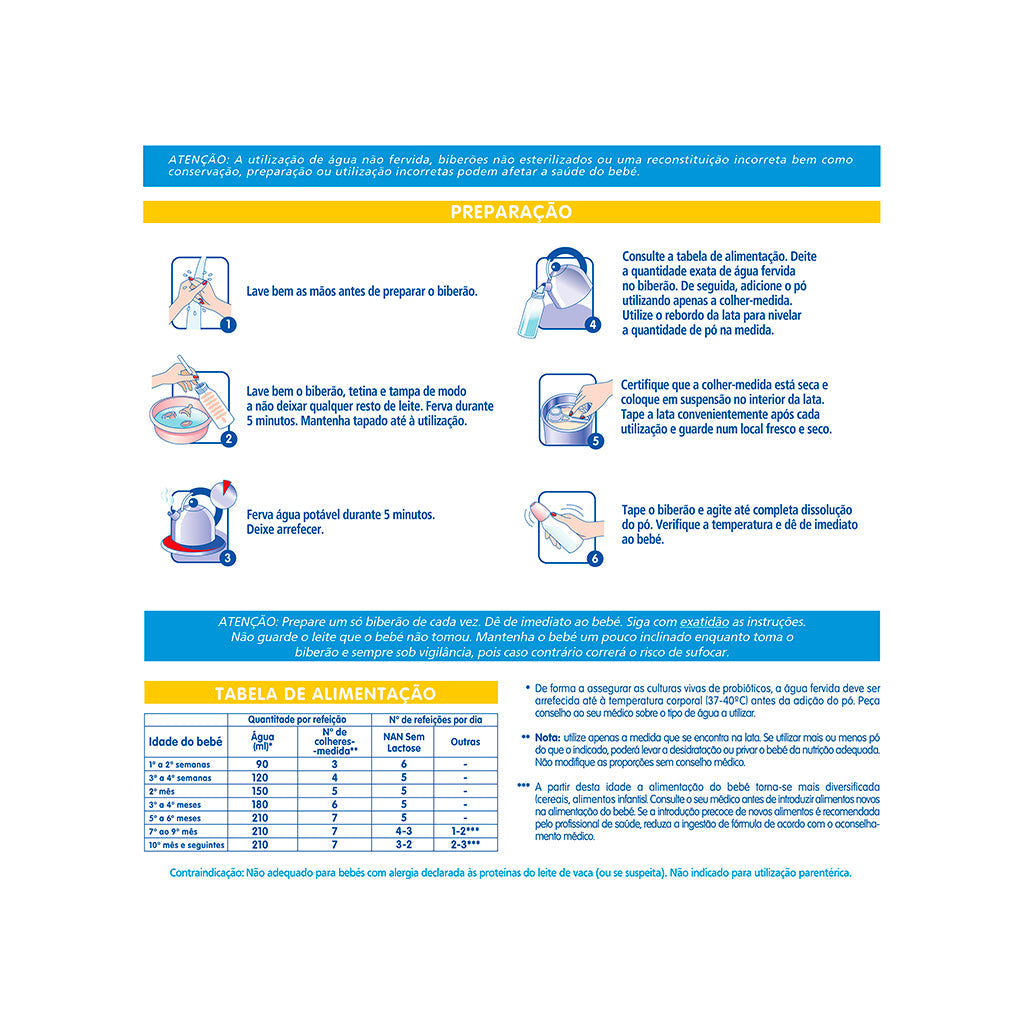 Nestlé Nan Sem Lactose