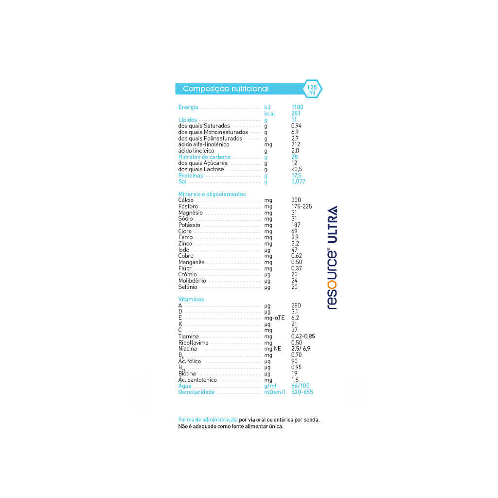 Nestlé Resource ULTRA Café - Love my Pharma