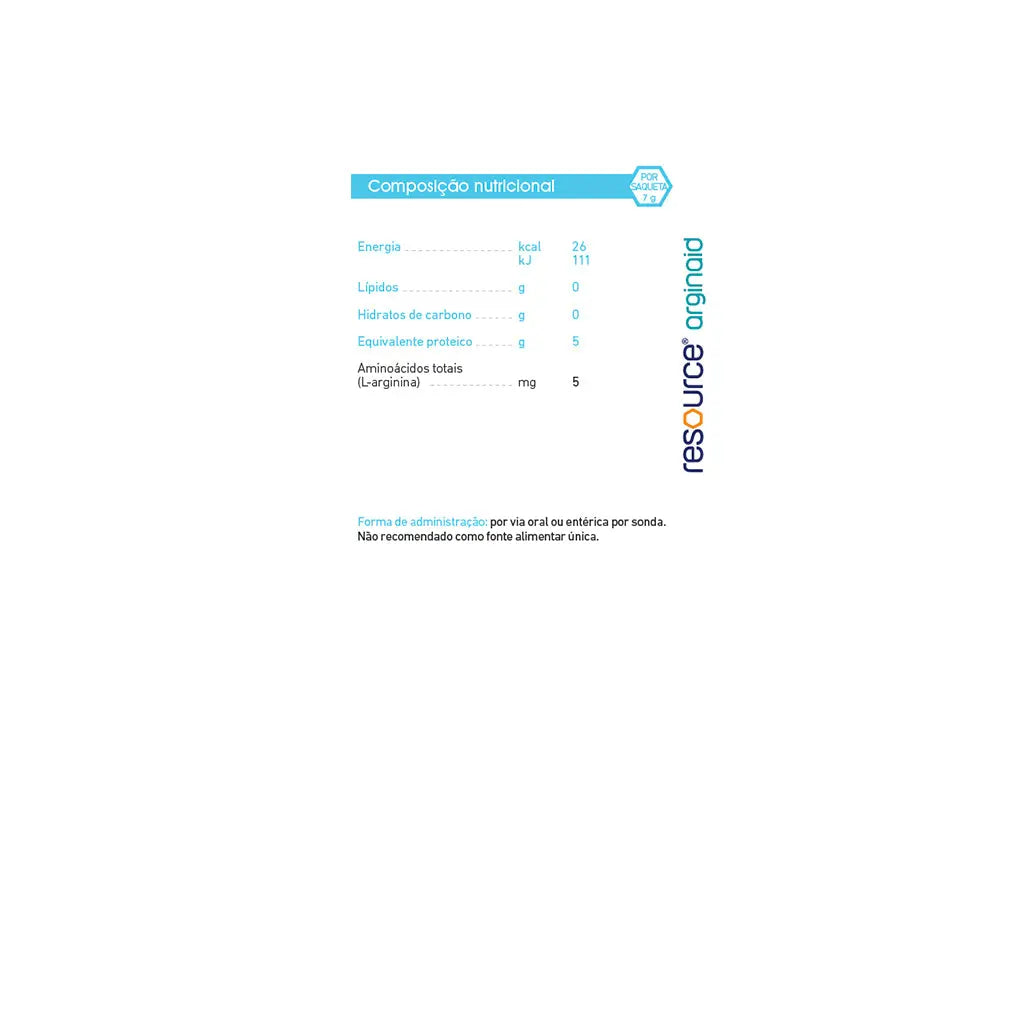 Nestlé Resource ARGINAID
