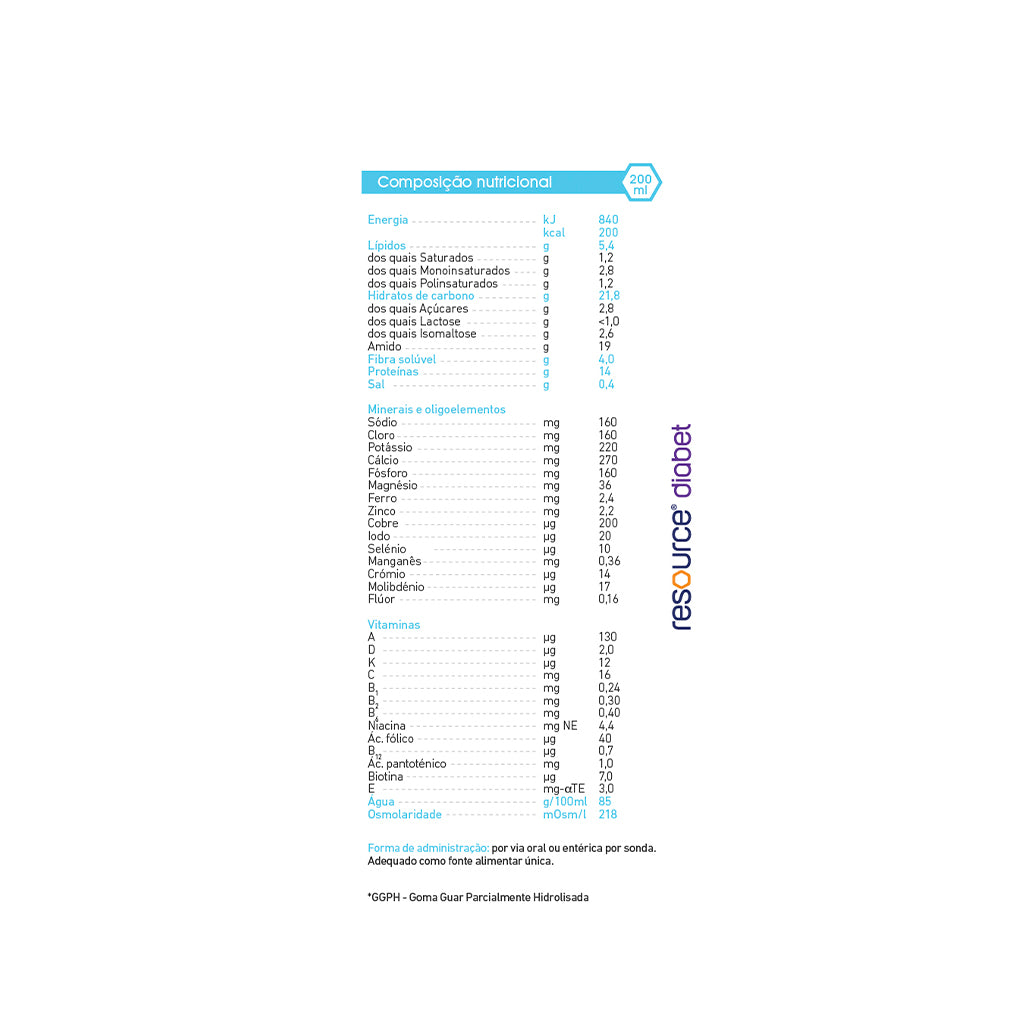 Nestlé Resource DIABET Morango - Love my Pharma