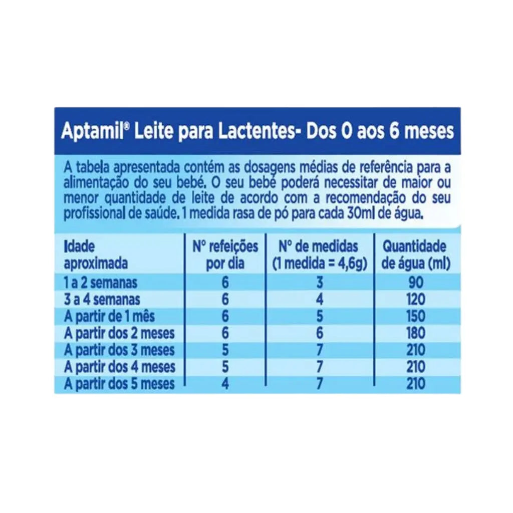 Aptamil Leite Lactentes 1