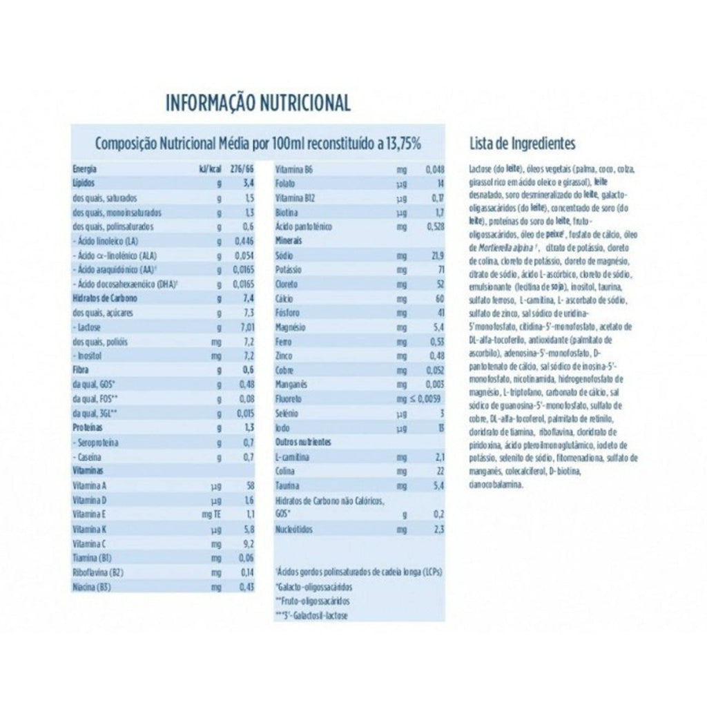 Aptamil Leite Lactentes 1
