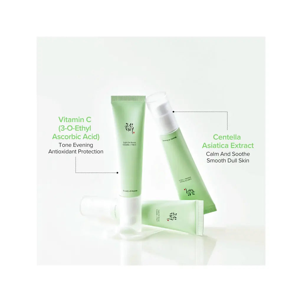 Beauty of Joseon Light On Serum Centella + Vita C | Love my Pharma