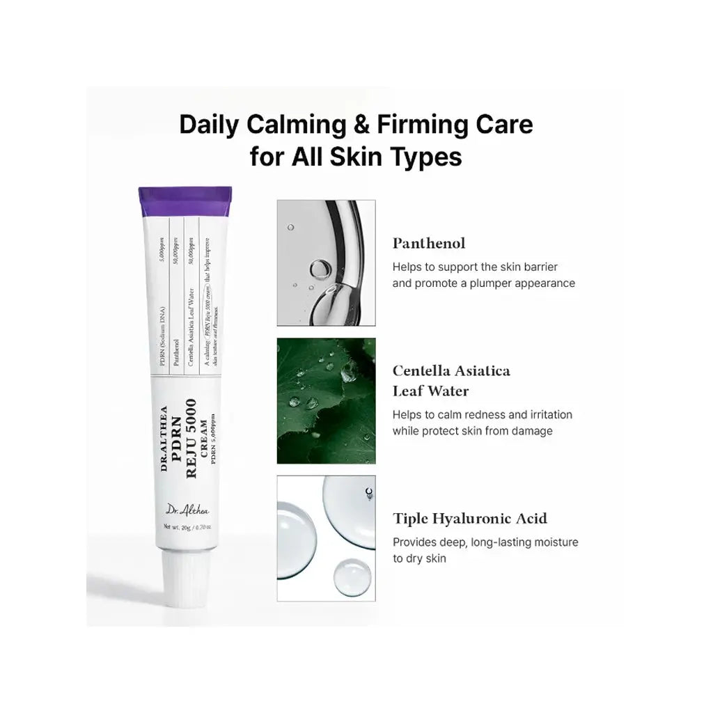 Dr. Althea Reju 5000 Cream | Love my Pharma